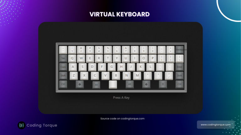 virtual keyboard using javascript with source code