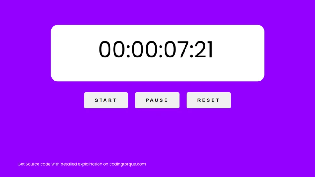 Simple Stopwatch using HTML, CSS and JavaScript with Source Code