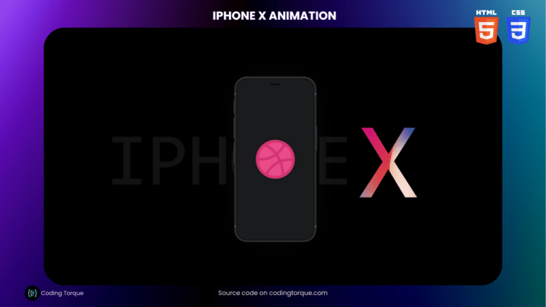 IPhone X Animation using HTML and CSS