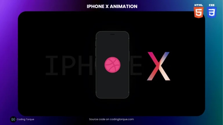 IPhone X Animation using HTML and CSS