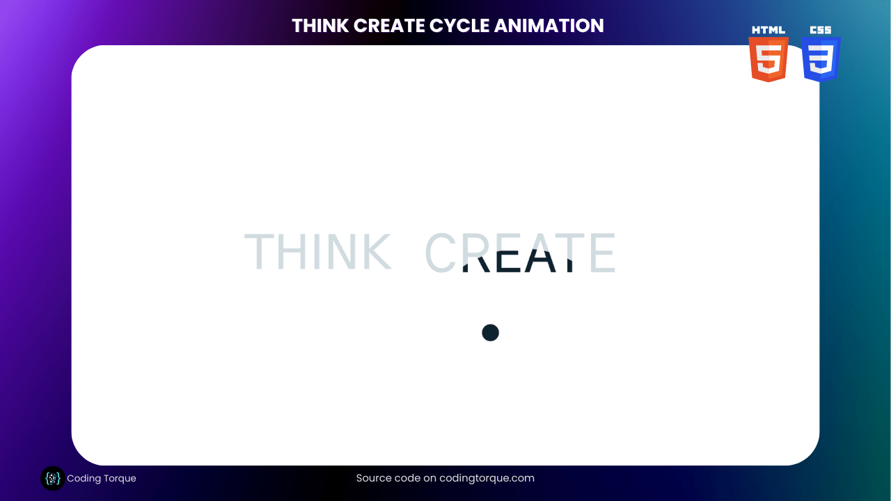 Think Create Cycle Animation using HTML and CSS