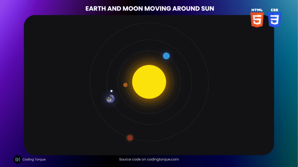 Earth and Moon Moving Around Sun using HTML and CSS